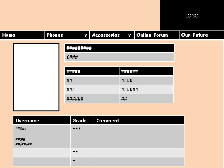 LOGO Home Phones v Accessories v Online Forum ##### £### ###### ## Username Grade