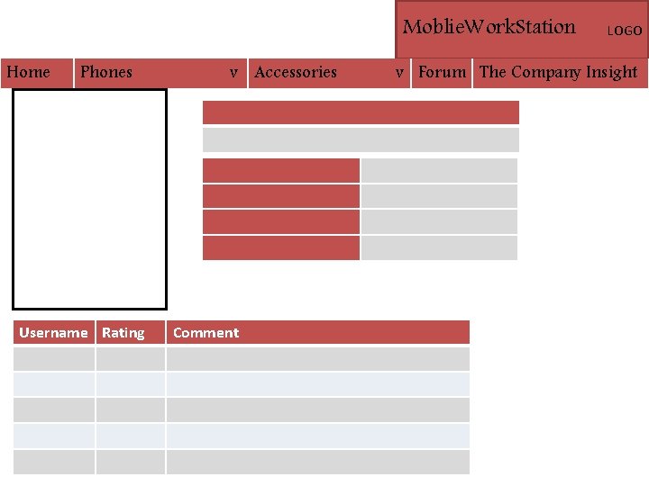 Moblie. Work. Station Home Phones Username Rating v Accessories Comment LOGO v Forum The