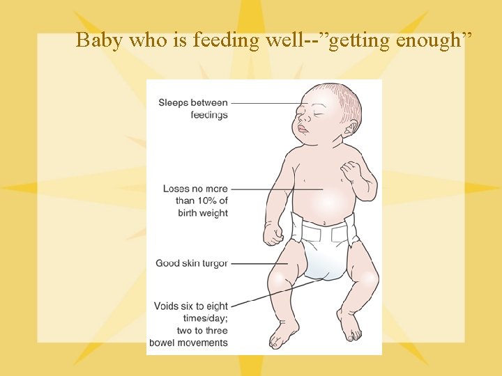 Baby who is feeding well--”getting enough” 