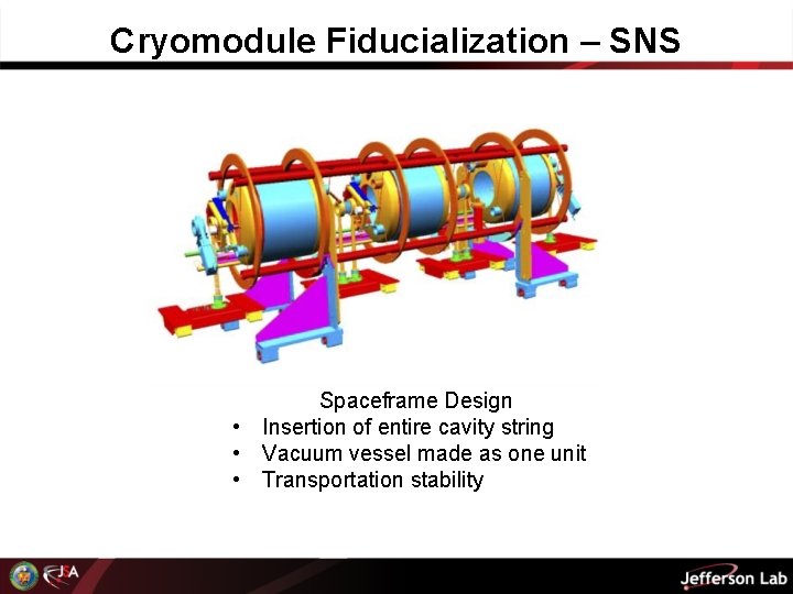 Cryomodule Fiducialization – SNS Spaceframe Design • Insertion of entire cavity string • Vacuum