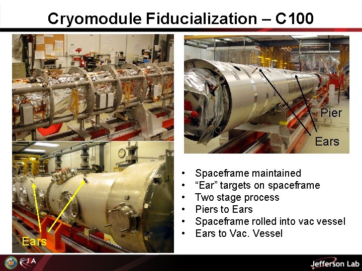 Cryomodule Fiducialization – C 100 Pier Ears • • • Spaceframe maintained “Ear” targets