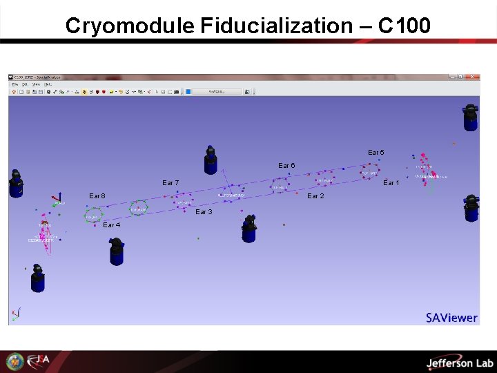 Cryomodule Fiducialization – C 100 Ear 5 Ear 6 Ear 7 Ear 1 Ear