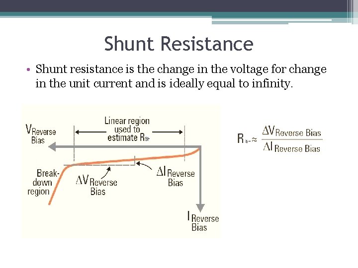 Shunt Resistance • Shunt resistance is the change in the voltage for change in