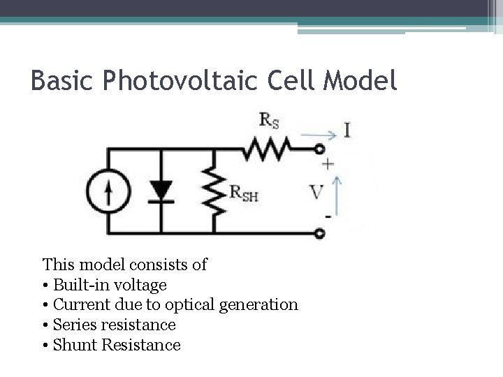 Basic Photovoltaic Cell Model This model consists of • Built-in voltage • Current due
