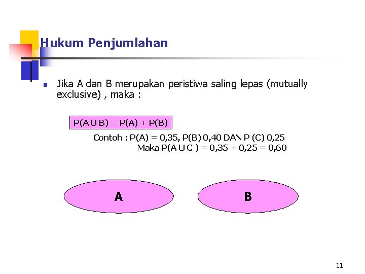 Hukum Penjumlahan n Jika A dan B merupakan peristiwa saling lepas (mutually exclusive) ,