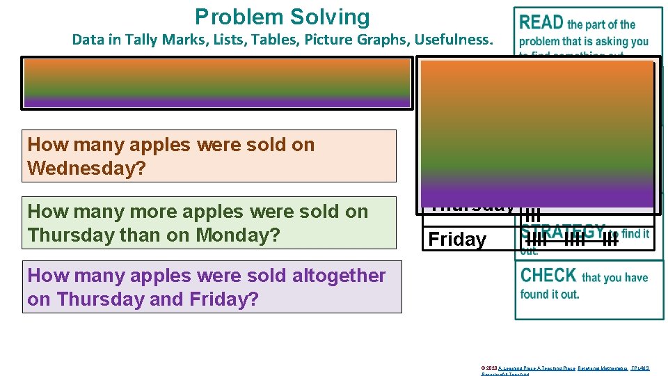 Problem Solving Data in Tally Marks, Lists, Tables, Picture Graphs, Usefulness. The table shows