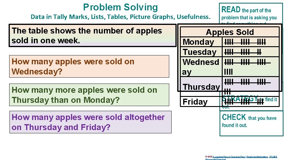 Problem Solving Data in Tally Marks, Lists, Tables, Picture Graphs, Usefulness. The table shows