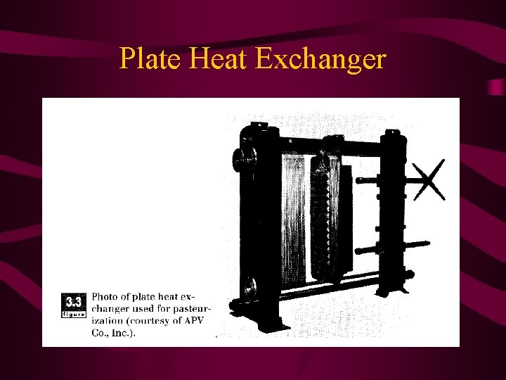 Plate Heat Exchanger 