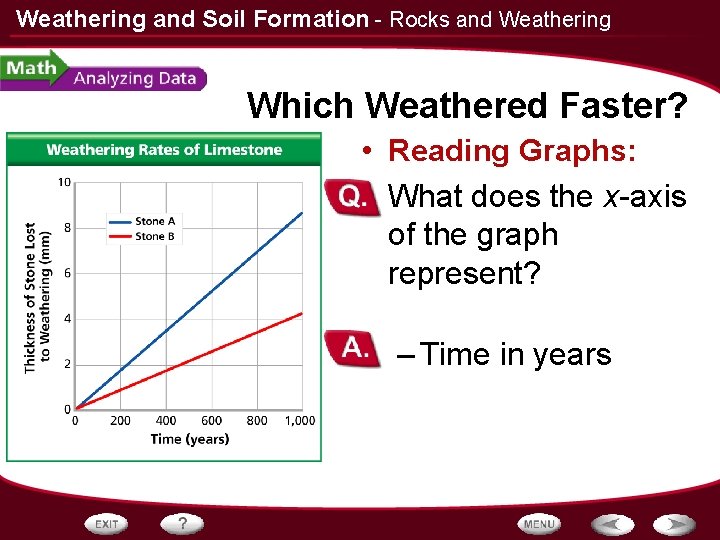 Weathering and Soil Formation - Rocks and Weathering Which Weathered Faster? • Reading Graphs: