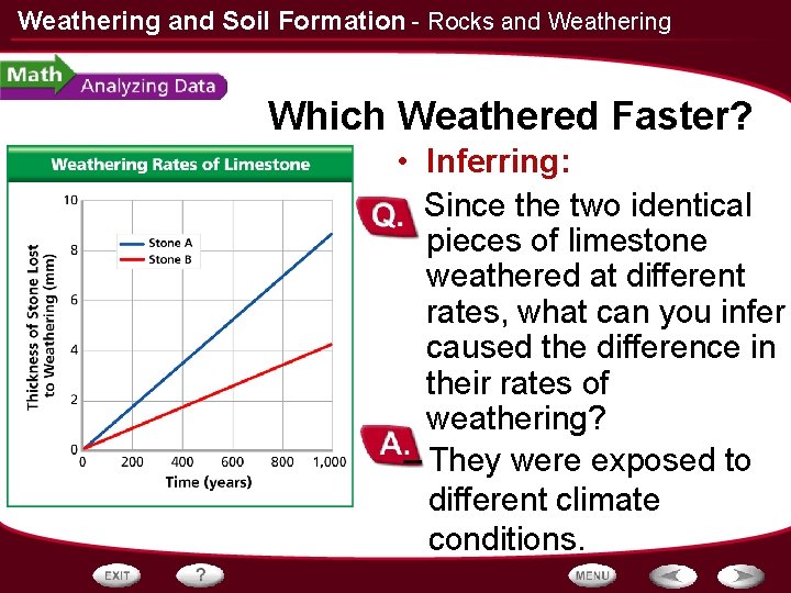 Weathering and Soil Formation - Rocks and Weathering Which Weathered Faster? • Inferring: Since