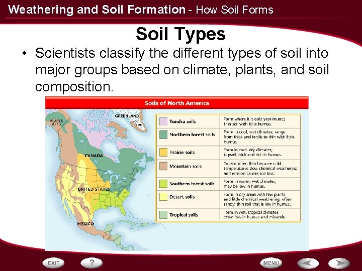 Weathering and Soil Formation - How Soil Forms Soil Types • Scientists classify the