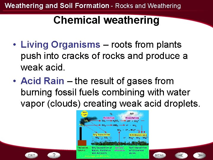 Weathering and Soil Formation - Rocks and Weathering Chemical weathering • Living Organisms –