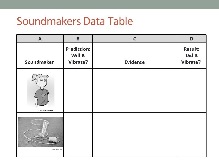 Soundmakers Data Table A B Soundmaker Prediction: Will It Vibrate? Photo courtesy of BSCS