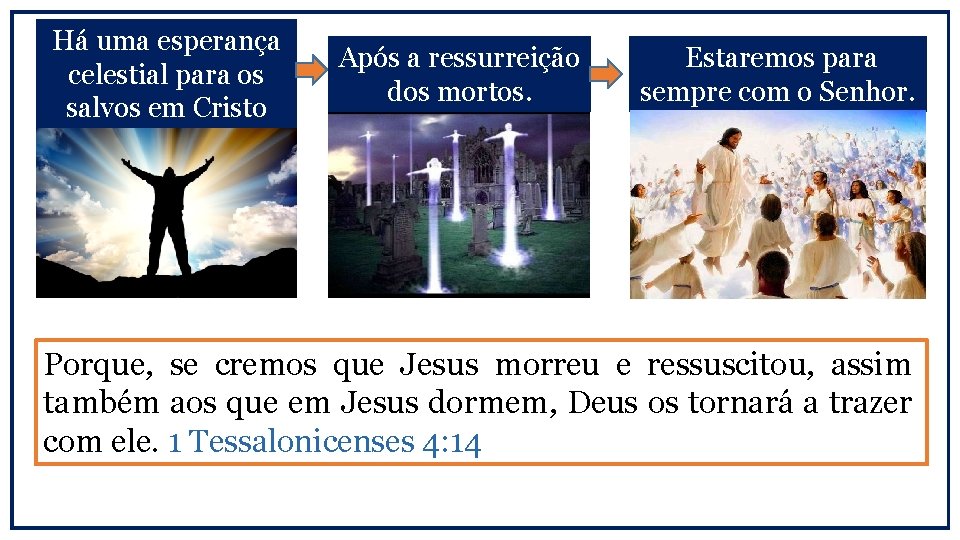 Há uma esperança celestial para os salvos em Cristo Após a ressurreição dos mortos.