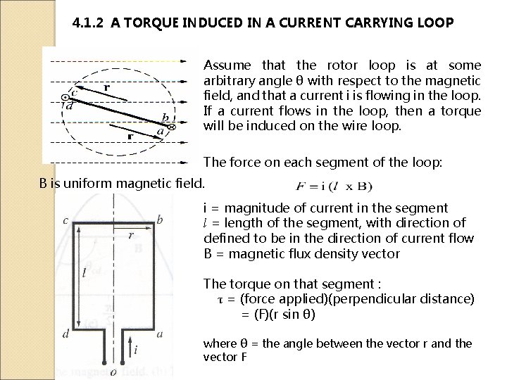 4. 1. 2 A TORQUE INDUCED IN A CURRENT CARRYING LOOP Assume that the