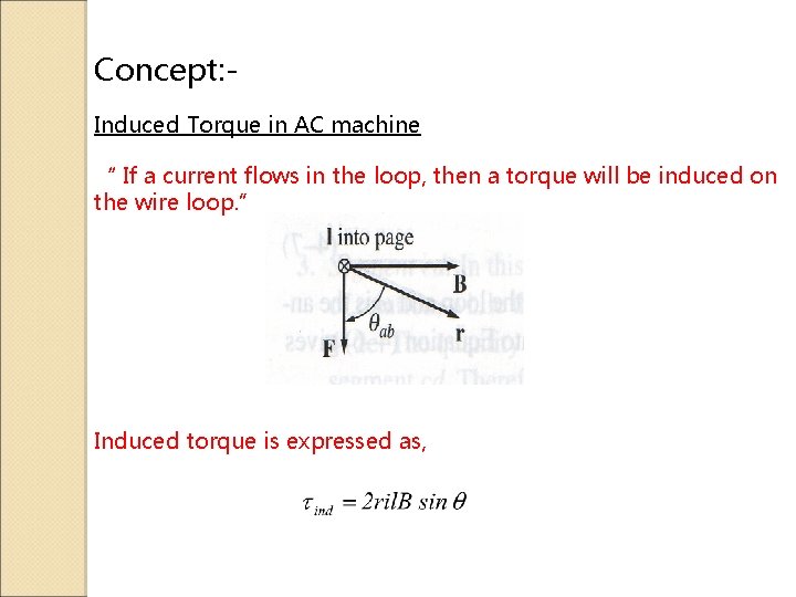 Concept: Induced Torque in AC machine “ If a current flows in the loop,