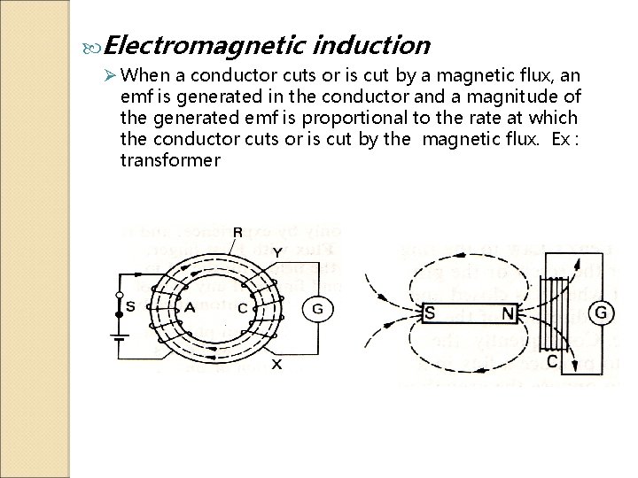  Electromagnetic induction Ø When a conductor cuts or is cut by a magnetic
