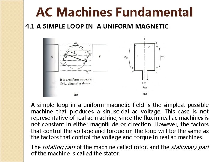 AC Machines Fundamental 4. 1 A SIMPLE LOOP IN A UNIFORM MAGNETIC A simple
