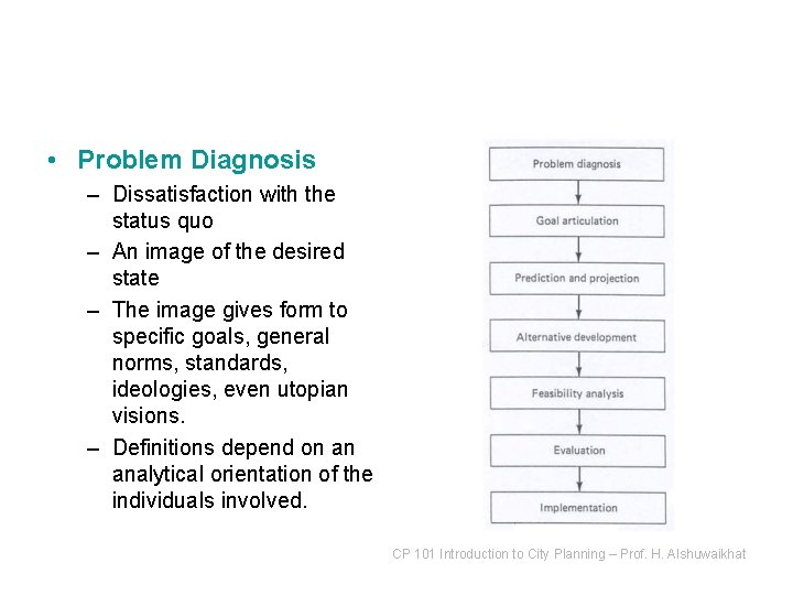 • Problem Diagnosis – Dissatisfaction with the status quo – An image of  • Problem Diagnosis – Dissatisfaction with the status quo – An image of