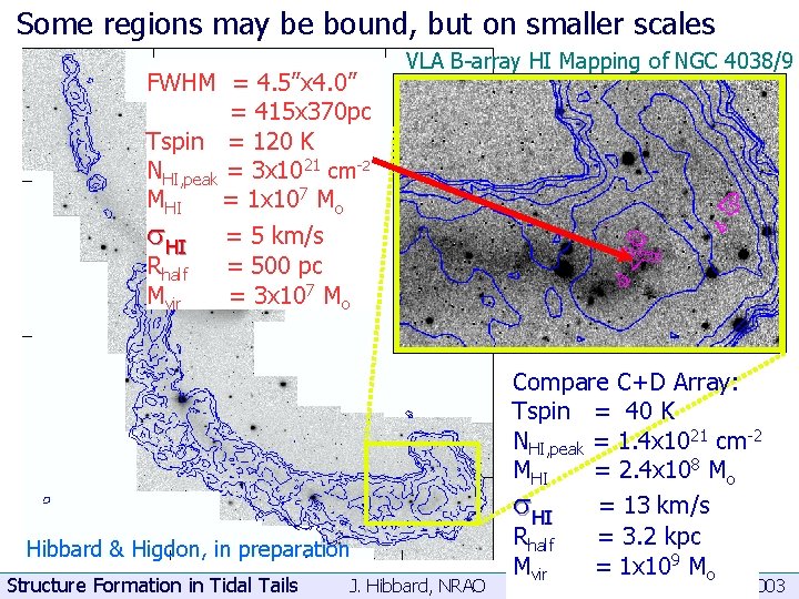 Some regions may be bound, but on smaller scales FWHM = 4. 5”x 4.