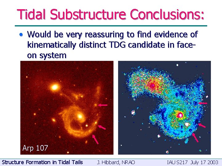 Tidal Substructure Conclusions: • Would be very reassuring to find evidence of kinematically distinct