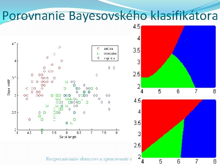 Porovnanie Bayesovského klasifikátora Rozpoznávanie obrazcov a spracovanie obrazu 2018/2019 29 