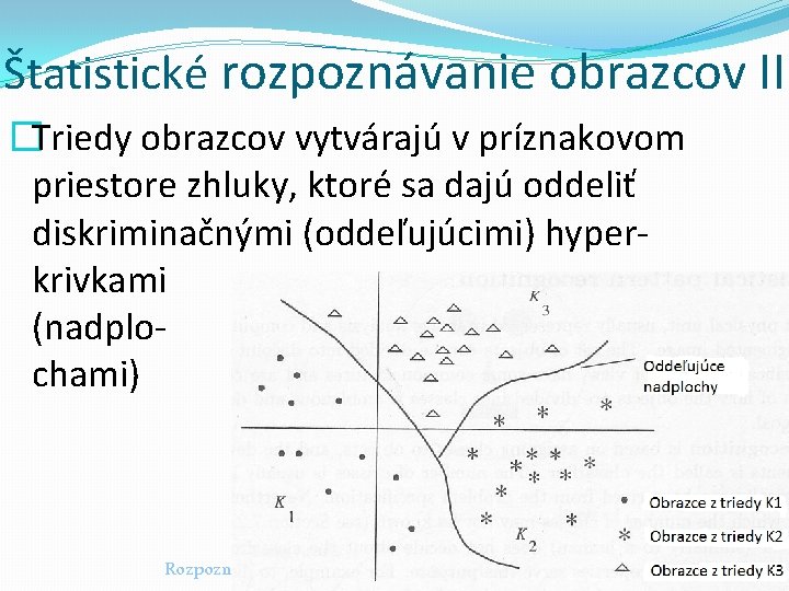 Štatistické rozpoznávanie obrazcov II �Triedy obrazcov vytvárajú v príznakovom priestore zhluky, ktoré sa dajú