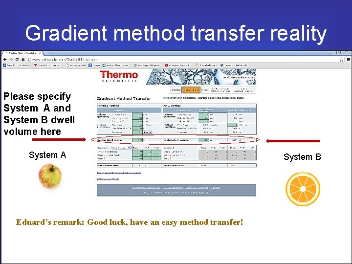 Gradient method transfer reality Please specify System A and System B dwell volume here