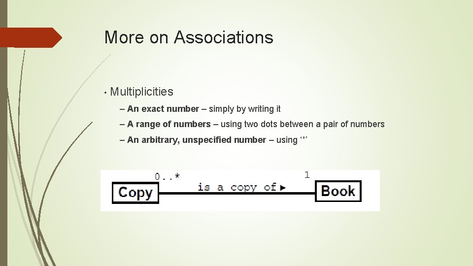 More on Associations • Multiplicities – An exact number – simply by writing it