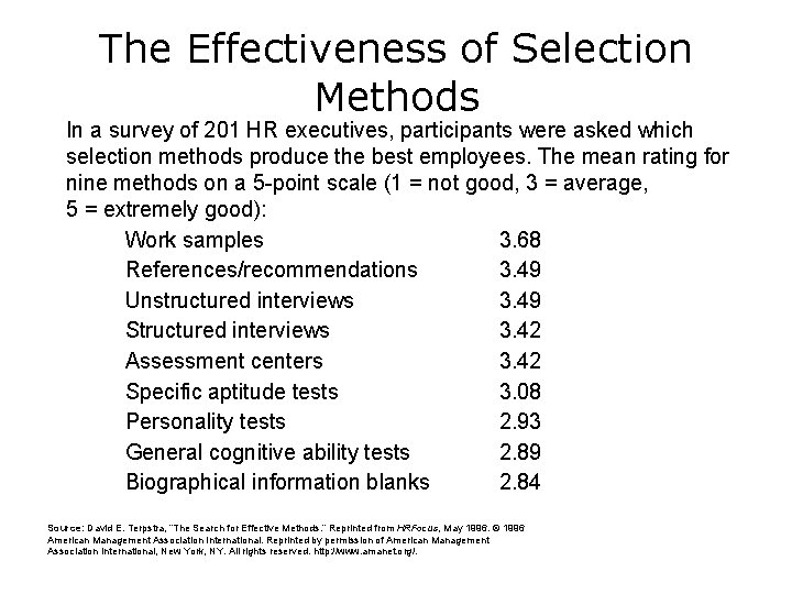 The Effectiveness of Selection Methods In a survey of 201 HR executives, participants were