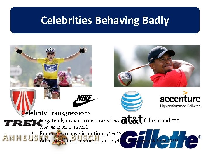 Ball Celebrities Behaving Badly Celebrity Transgressions • Negatively impact consumers’ evaluations of the brand Ball Celebrities Behaving Badly Celebrity Transgressions • Negatively impact consumers’ evaluations of the brand