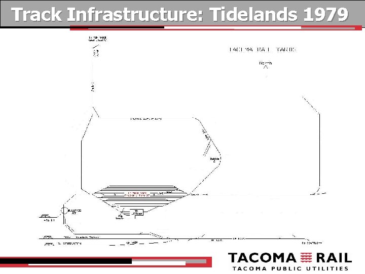 Track Infrastructure: Tidelands 1979 