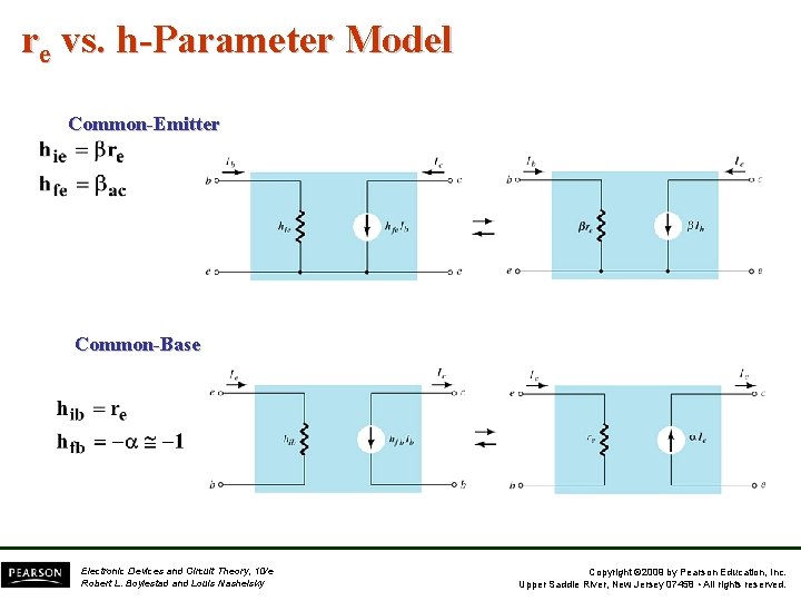 re vs. h-Parameter Model Common-Emitter Common-Base Electronic Devices and Circuit Theory, 10/e Robert L. re vs. h-Parameter Model Common-Emitter Common-Base Electronic Devices and Circuit Theory, 10/e Robert L.