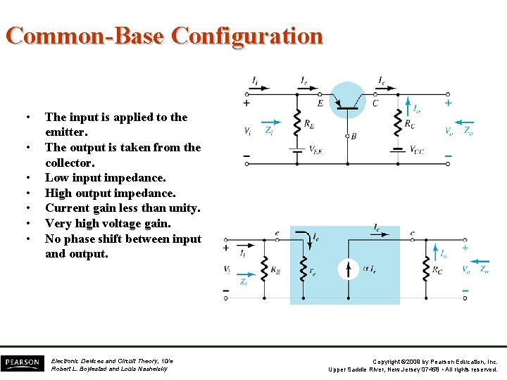 Common-Base Configuration • • The input is applied to the emitter. The output is Common-Base Configuration • • The input is applied to the emitter. The output is