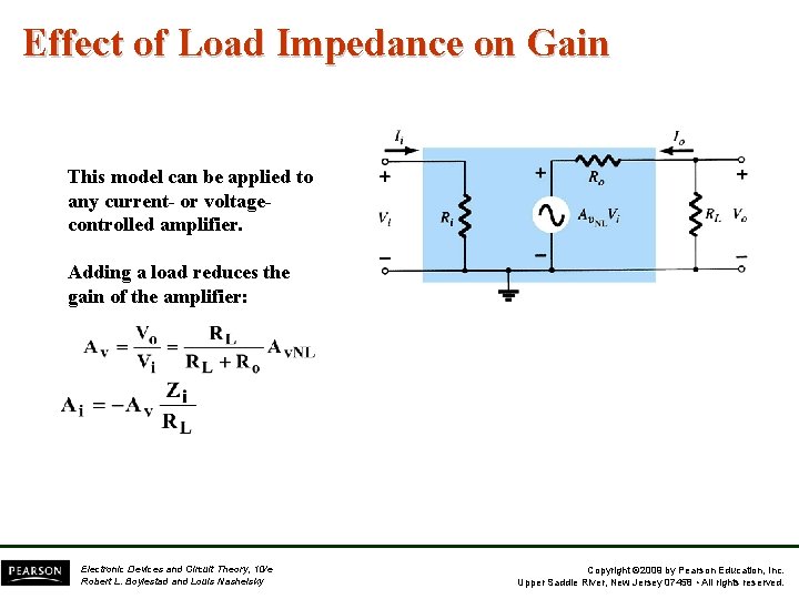 Effect of Load Impedance on Gain This model can be applied to any current- Effect of Load Impedance on Gain This model can be applied to any current-