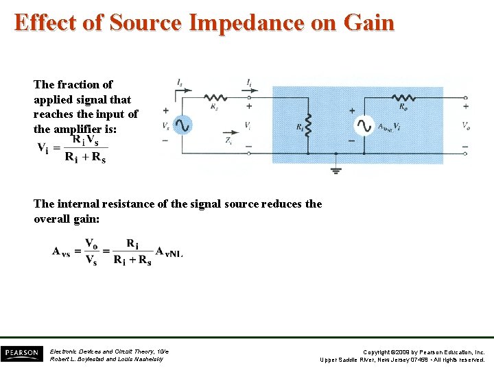 Effect of Source Impedance on Gain The fraction of applied signal that reaches the Effect of Source Impedance on Gain The fraction of applied signal that reaches the
