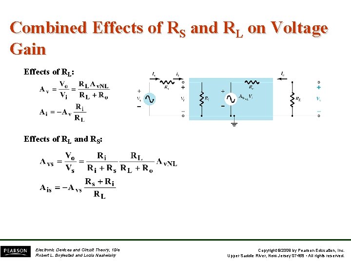 Combined Effects of RS and RL on Voltage Gain Effects of RL: Effects of Combined Effects of RS and RL on Voltage Gain Effects of RL: Effects of
