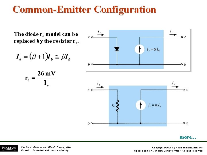 Common-Emitter Configuration The diode re model can be replaced by the resistor re. more… Common-Emitter Configuration The diode re model can be replaced by the resistor re. more…
