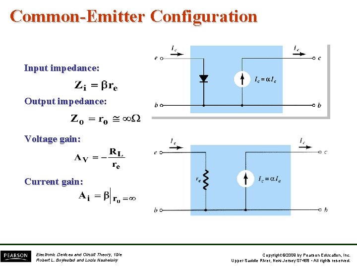 Common-Emitter Configuration Input impedance: Output impedance: Voltage gain: Current gain: Electronic Devices and Circuit Common-Emitter Configuration Input impedance: Output impedance: Voltage gain: Current gain: Electronic Devices and Circuit