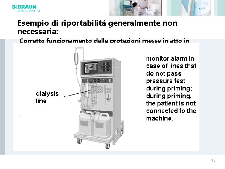 Esempio di riportabilità generalmente non necessaria: Corretto funzionamento delle protezioni messe in atto in