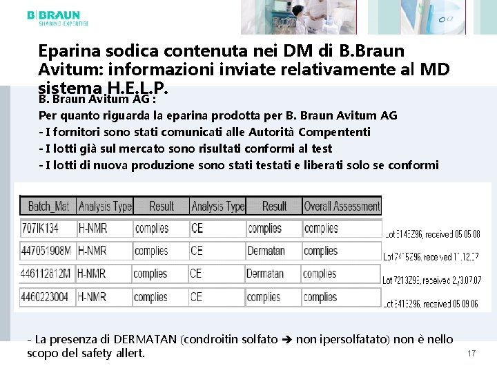 Eparina sodica contenuta nei DM di B. Braun Avitum: informazioni inviate relativamente al MD