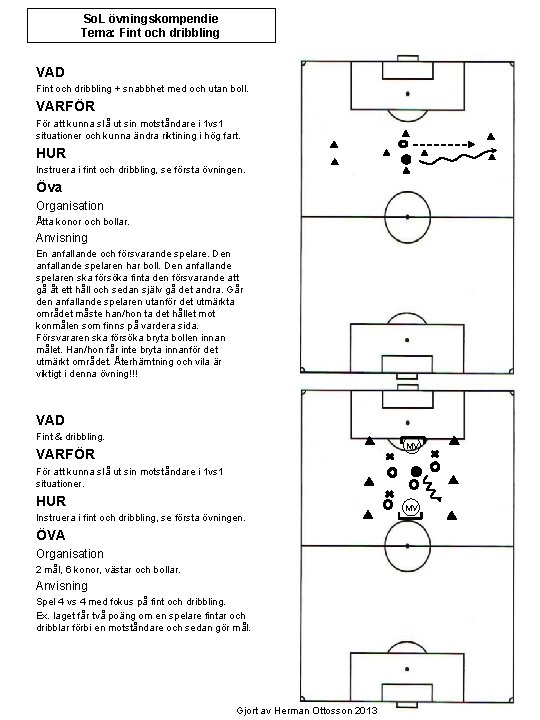 So. L övningskompendie Tema: Fint och dribbling VAD Fint och dribbling + snabbhet med So. L övningskompendie Tema: Fint och dribbling VAD Fint och dribbling + snabbhet med