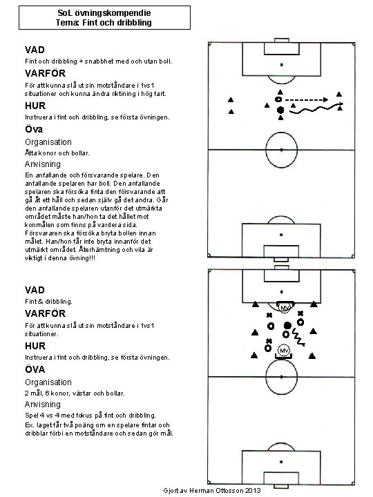 So. L övningskompendie Tema: Fint och dribbling VAD Fint och dribbling + snabbhet med