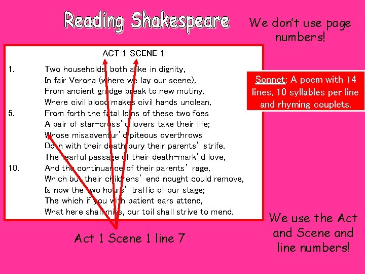 We don’t use page numbers! ACT 1 SCENE 1 1. 5. 10. Two households,