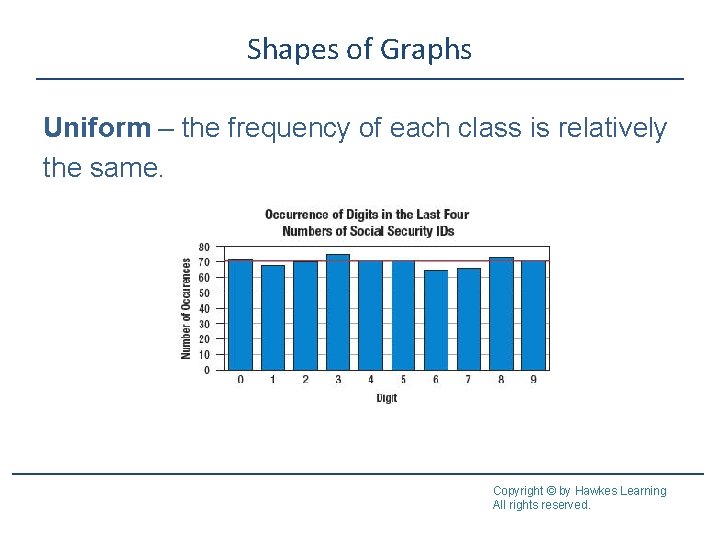 Shapes of Graphs Uniform – the frequency of each class is relatively the same.