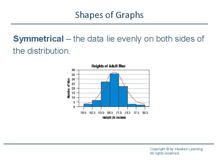 Shapes of Graphs Symmetrical – the data lie evenly on both sides of the