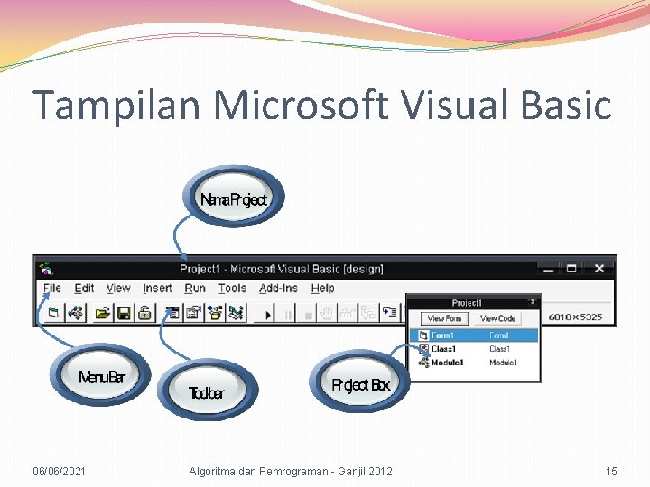 Tampilan Microsoft Visual Basic 06/06/2021 Algoritma dan Pemrograman - Ganjil 2012 15 