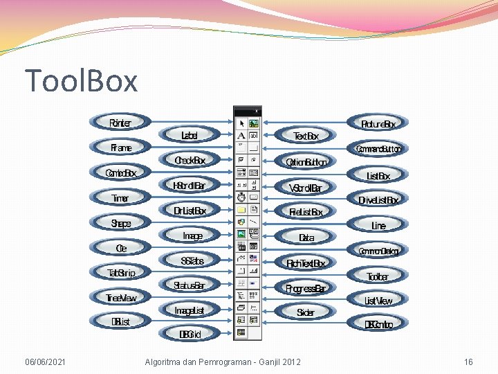 Tool. Box 06/06/2021 Algoritma dan Pemrograman - Ganjil 2012 16 