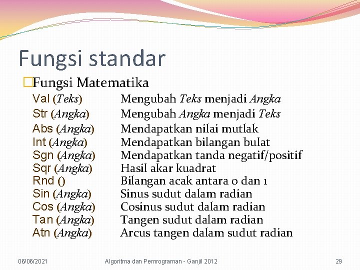 Fungsi standar �Fungsi Matematika Val (Teks) Str (Angka) Abs (Angka) Int (Angka) Sgn (Angka)