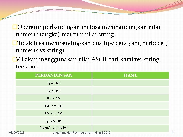 �Operator perbandingan ini bisa membandingkan nilai numerik (angka) maupun nilai string. �Tidak bisa membandingkan